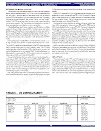 IDT72T2098L6-7BB Datasheet Page 16