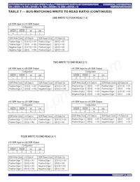 IDT72T2098L6-7BB 데이터 시트 페이지 22