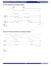 IDT72T4098L4BB Datasheet Page 12