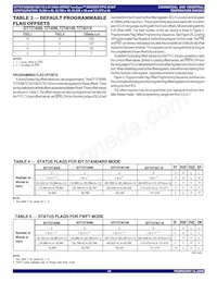 IDT72T4098L4BB Datasheet Page 14