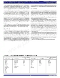 IDT72T51258L6-7BBI Datasheet Page 18