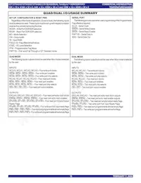 IDT72T54262L5BBG Datasheet Pagina 10