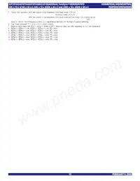 IDT72T54262L5BBG Datasheet Page 13