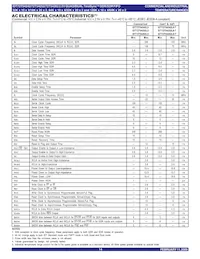 IDT72T54262L5BBG Datasheet Pagina 14