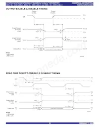 IDT72T54262L5BBG Datenblatt Seite 16