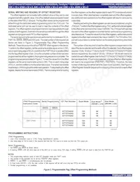 IDT72T54262L5BBG Datasheet Page 18