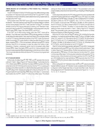 IDT72T54262L5BBG Datasheet Page 19