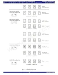 IDT72T54262L5BBG Datasheet Pagina 22