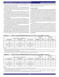 IDT72V36106L15PF8 Datasheet Pagina 14