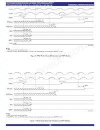 IDT72V36106L15PF8 Datasheet Page 20