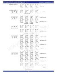 IDT72V3693L15PF8 Datasheet Pagina 15