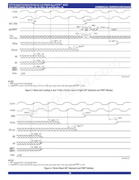 IDT72V3693L15PF8 Datenblatt Seite 16