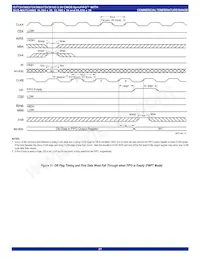 IDT72V3693L15PF8 Datasheet Page 21