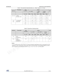 M74HC08RM13TR Datasheet Page 9