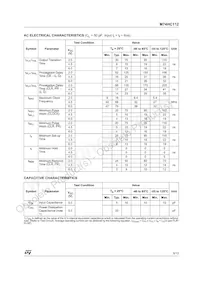 M74HC112RM13TR Datasheet Pagina 5