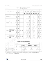 M74HC126TTR Datasheet Page 7