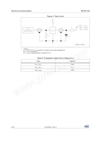 M74HC126TTR Datasheet Page 8