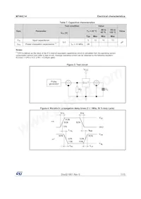 M74HC14YTTR Datasheet Page 7