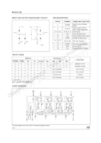 M74HC160RM13TR Datenblatt Seite 2