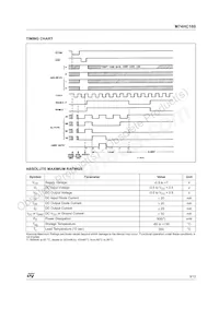 M74HC160RM13TR Datasheet Page 3