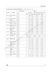 M74HC163B1R Datasheet Page 5