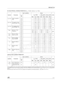 M74HC174RM13TR Datasheet Page 5