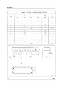 M74HC174RM13TR Datasheet Page 8