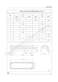 M74HC244B1R Datasheet Page 7