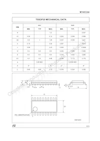 M74HC244B1R Datasheet Page 9