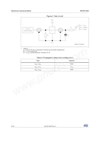 M74HC365TTR Datasheet Page 8
