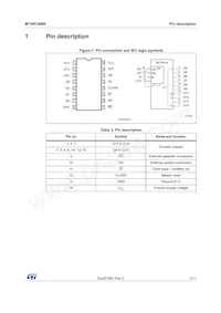 M74HC4060TTR數據表 頁面 3