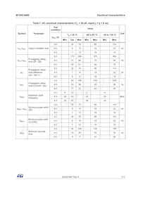 M74HC4060TTR Datasheet Page 7