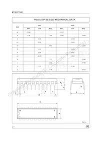M74HCT640B1R Datasheet Page 8