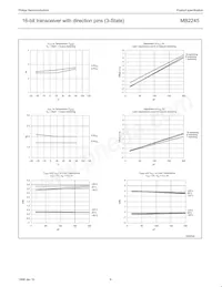 MB2245BB Datasheet Page 9