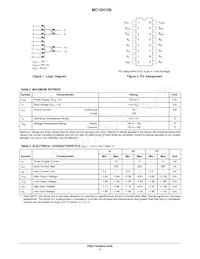 MC10H109PG Datasheet Pagina 2