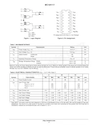 MC10H117PG Datenblatt Seite 2
