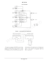 MC10H166PG Datasheet Pagina 3