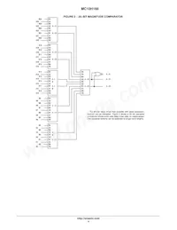 MC10H166PG Datasheet Pagina 4