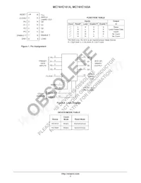 MC74HC161ADR2 Datasheet Pagina 2