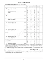 MC74HC161ADR2 Datasheet Page 5