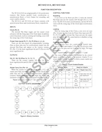 MC74HC161ADR2 Datasheet Pagina 7