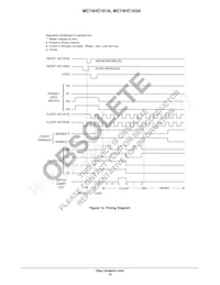 MC74HC161ADR2 Datasheet Pagina 10