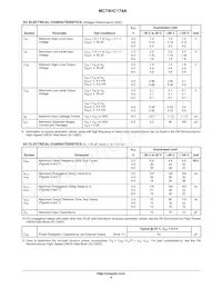 MC74HC174ADTR2 Datasheet Pagina 4