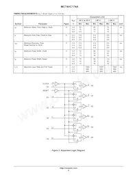 MC74HC174ADTR2 Datasheet Pagina 5