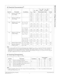 MM74HC4040MX Datasheet Page 4