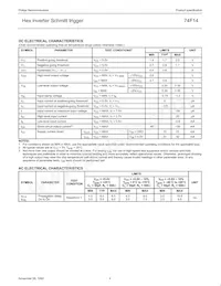 N74F14D Datasheet Page 4