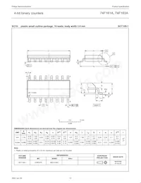 N74F161AN Datasheet Page 12