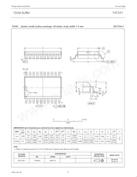 N74F241D Datasheet Page 8