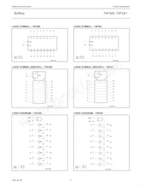 N74F540D Datasheet Page 3