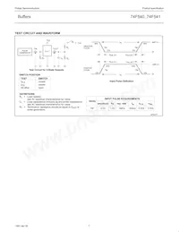 N74F540D Datasheet Page 7